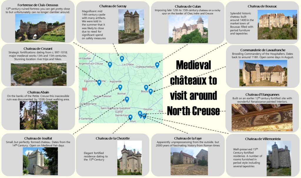 creuse chateaux